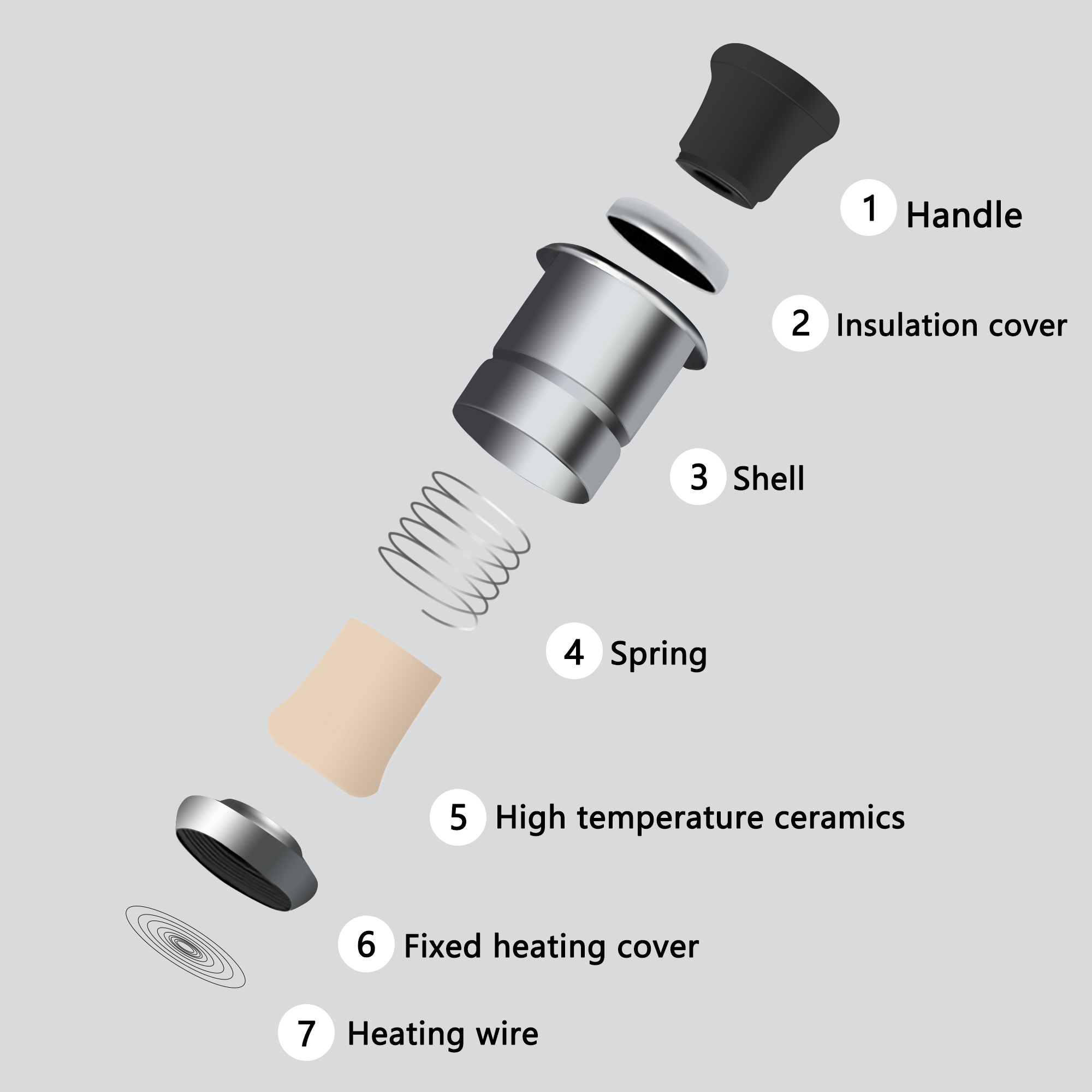 Carro à prova de vento sem cha - Lighter Windproof avaliação e preço